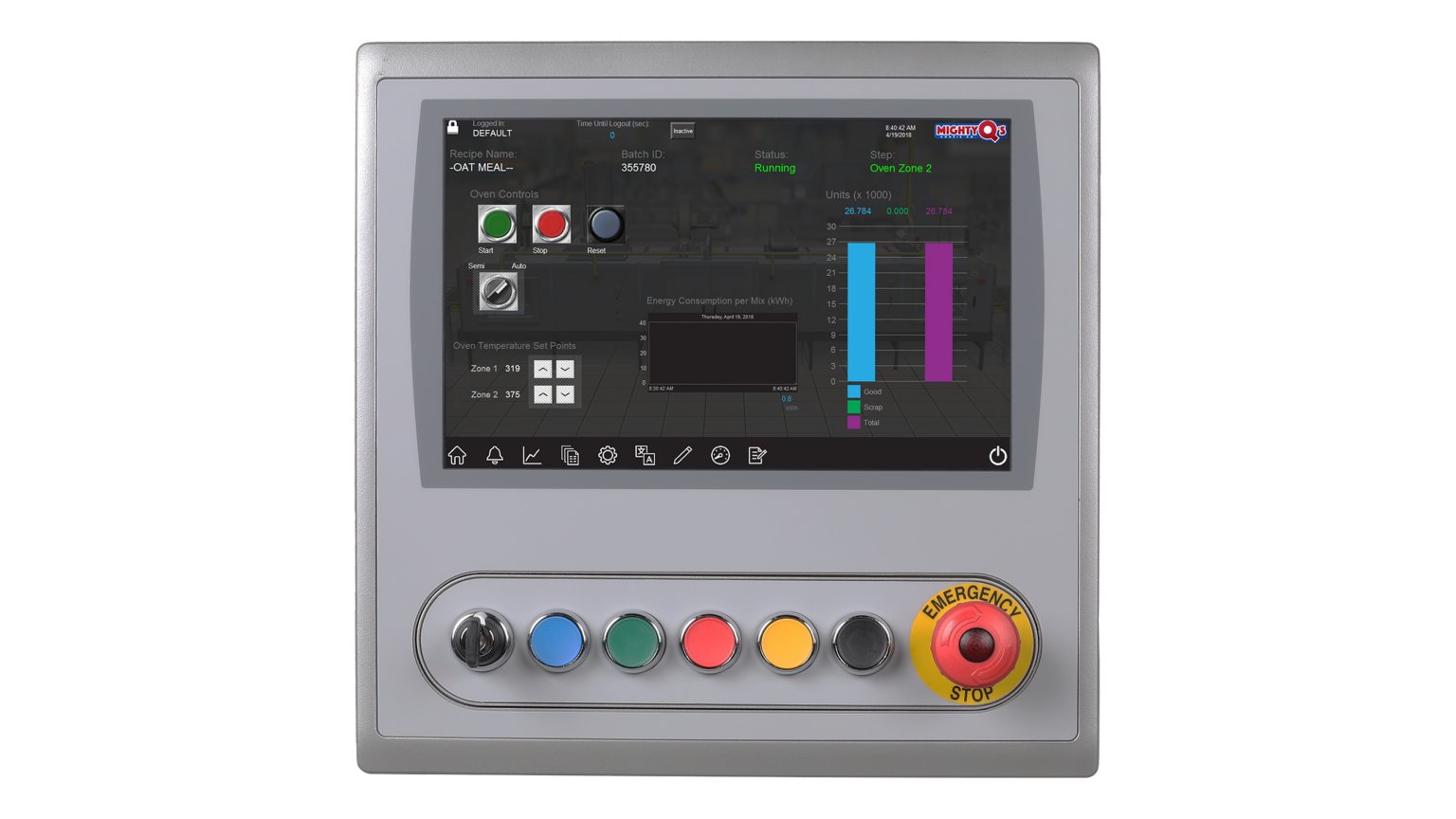 ArmorBlock 5000 I/O 块 AllenBradley