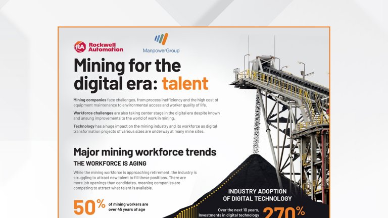 Infographic of Workforce of the Future