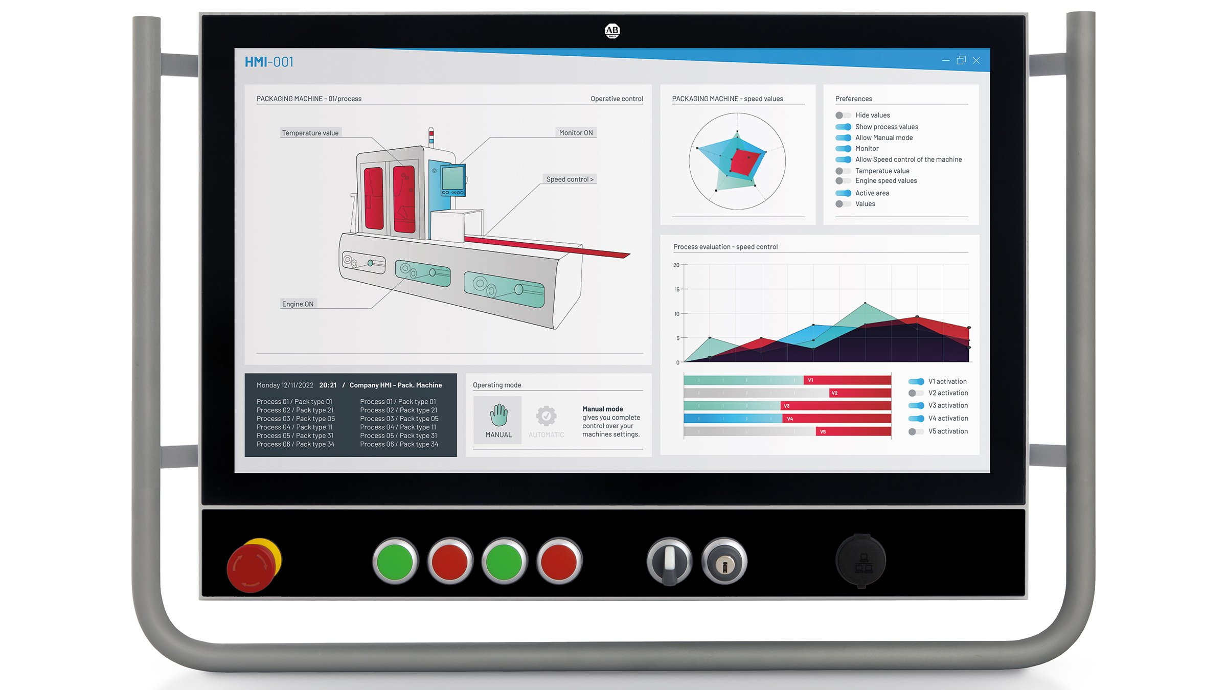 Monitor ASEM 6300 con conexiones inferiores y laterales y sección inferior