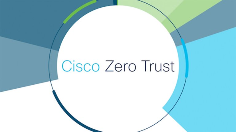 Cisco Zero Trust graphic illustration