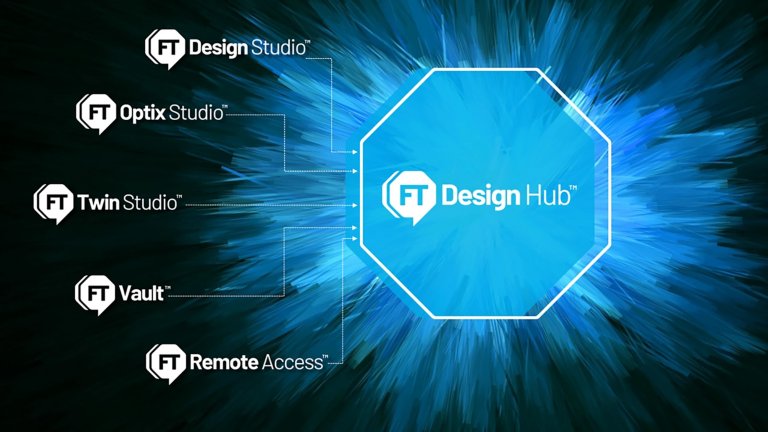 FactoryTalk Design Hub Software Diagram
