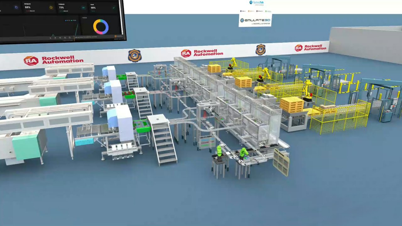Simulation of a frozen food processing and packaging line featuring conventional conveyors and independent cart technology.