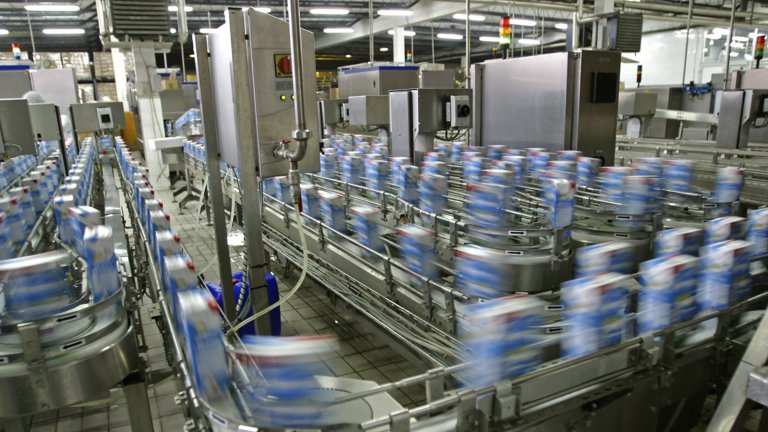 packaging line food and beverage industry