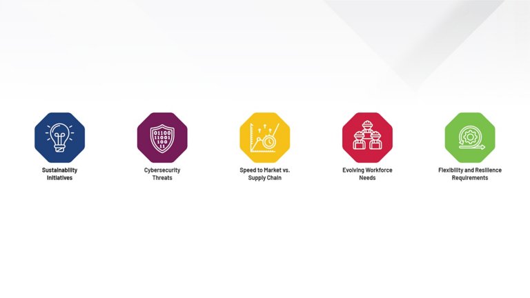 Cinco hexágonos coloridos que representam sustentabilidade, cibersegurança, velocidade de comercialização, força de trabalho e flexibilidade.
