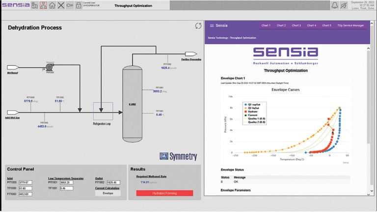 Split screen view of acid gas dehydration skid process on the left and real-time phase and hydrate data on right