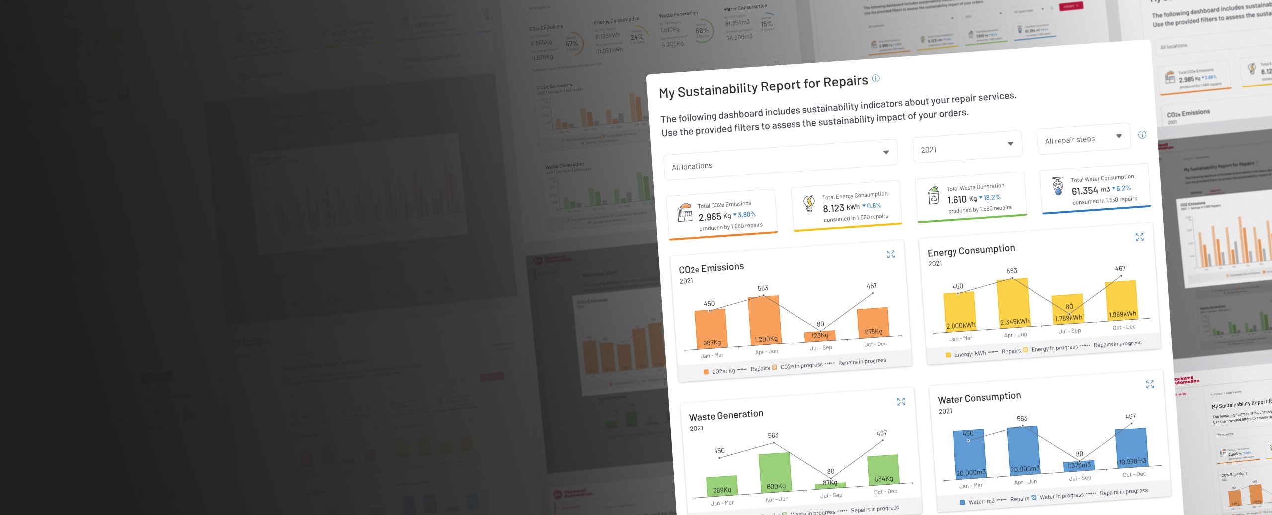 Sustainability Dashboard