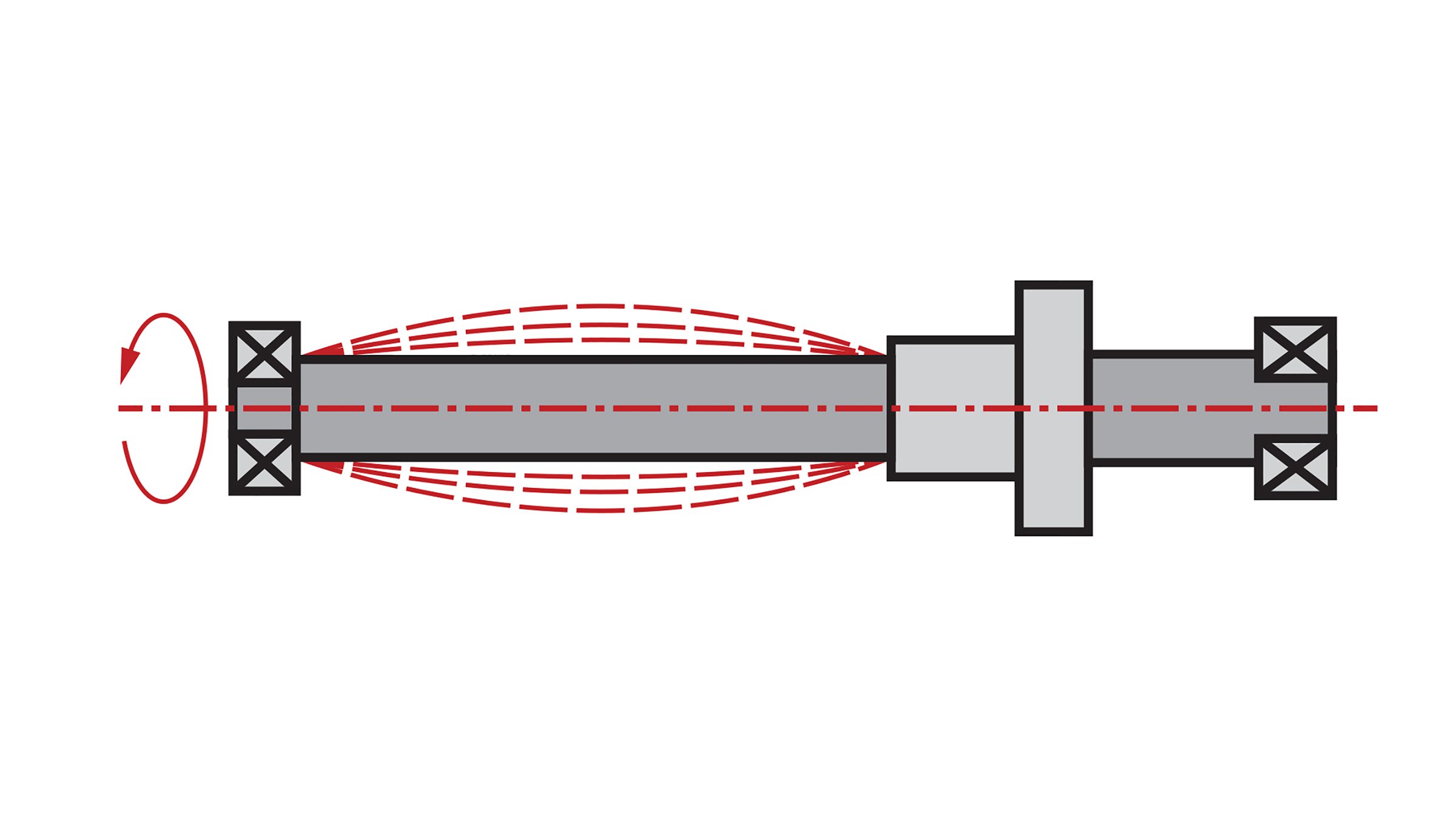 Screw drive, rod-style actuator by Tolomatic