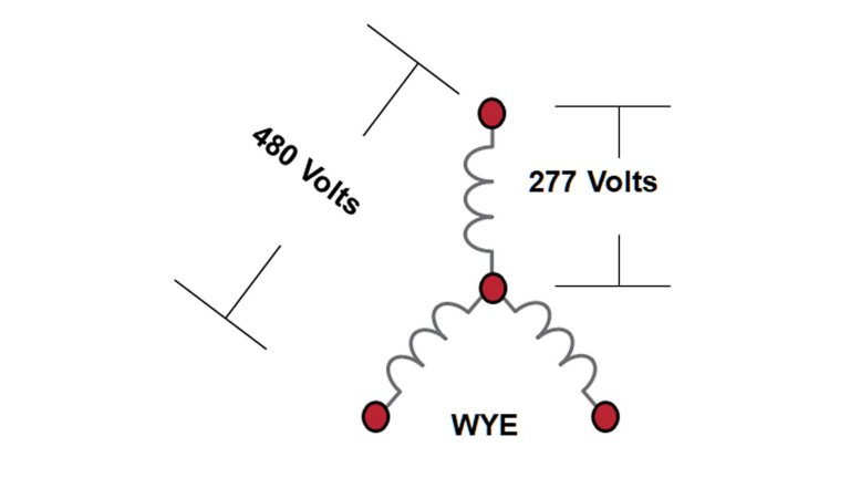 Sprecher & Schuh diagram showing Wye connection with 480 and 277 volt sides