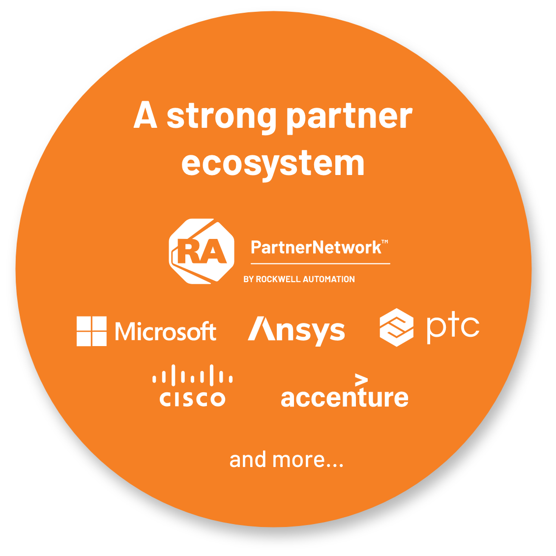 A strong partner ecosystem.