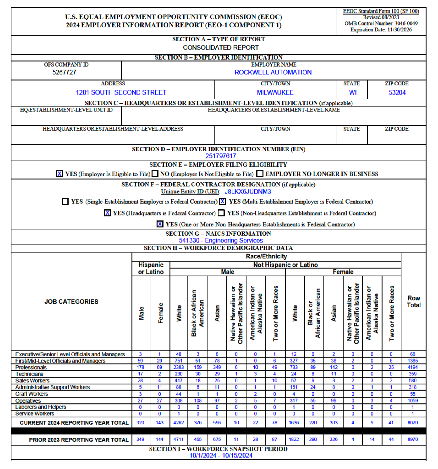 2024 EEO1