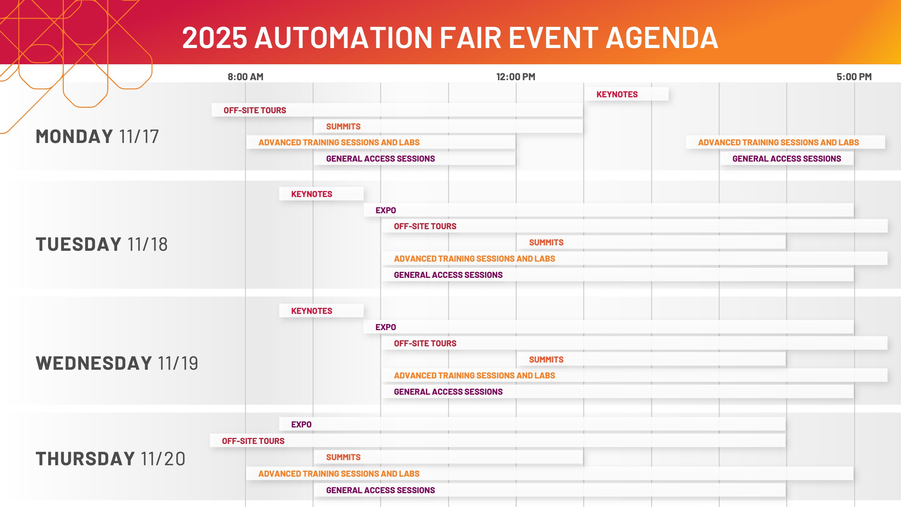 Automation Fair 2025 Agenda Week-at-a-Glance