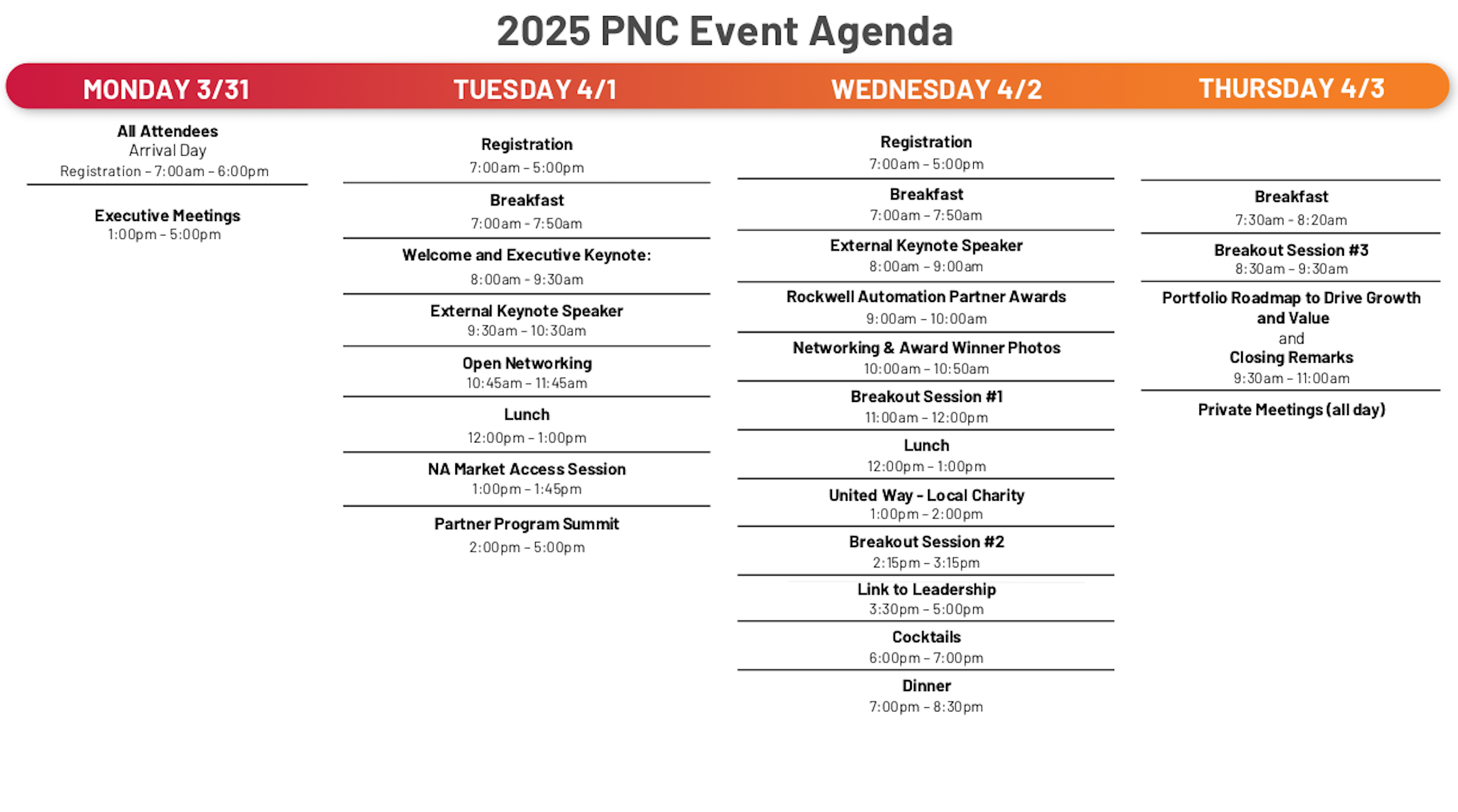 2025 PNC Event Agenda
