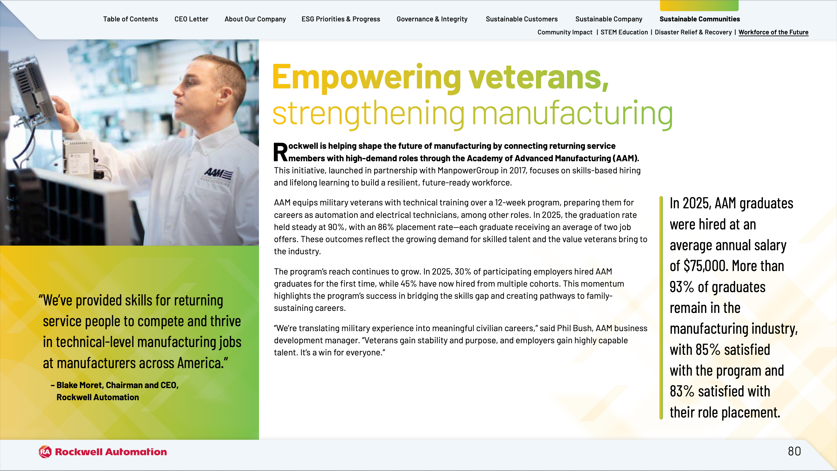 2025 Sustainability Report page 80
