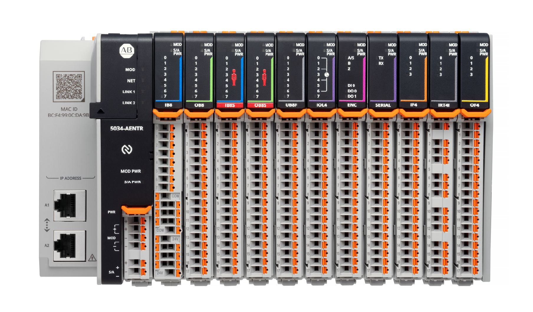 5034 PointMax I/O Modules