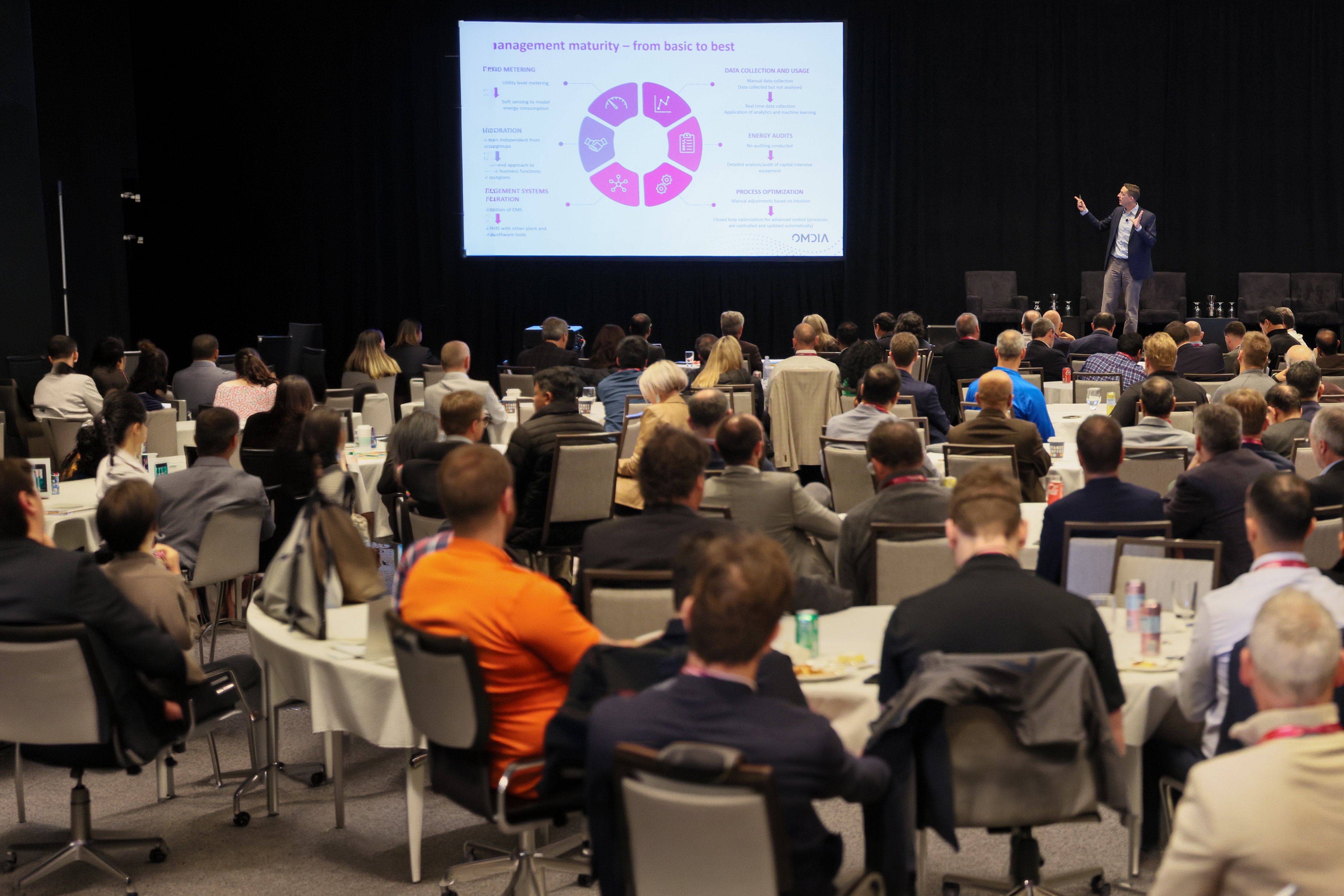 A room of people watching a presenter on stage with screens