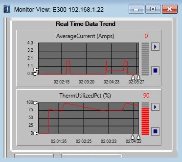 e300 monitor graphic