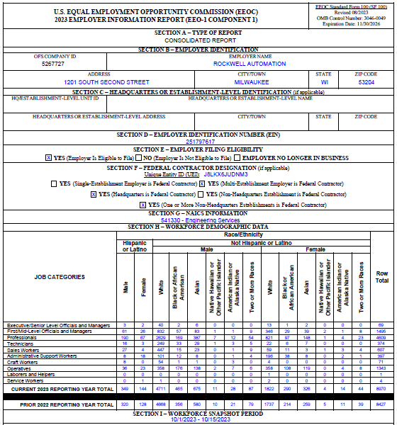 EEO-1 Consolidated Report 2023