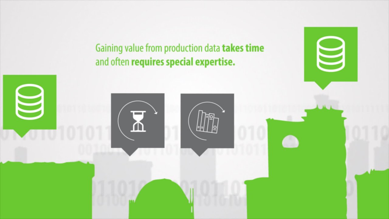 FactoryTalk_InnovationSuite_powered_by_PTC_Overview_Video