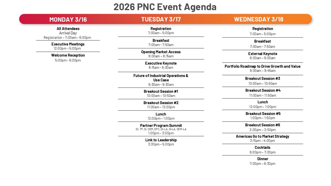 PartnerNetwork Conference Event Agenda 2026