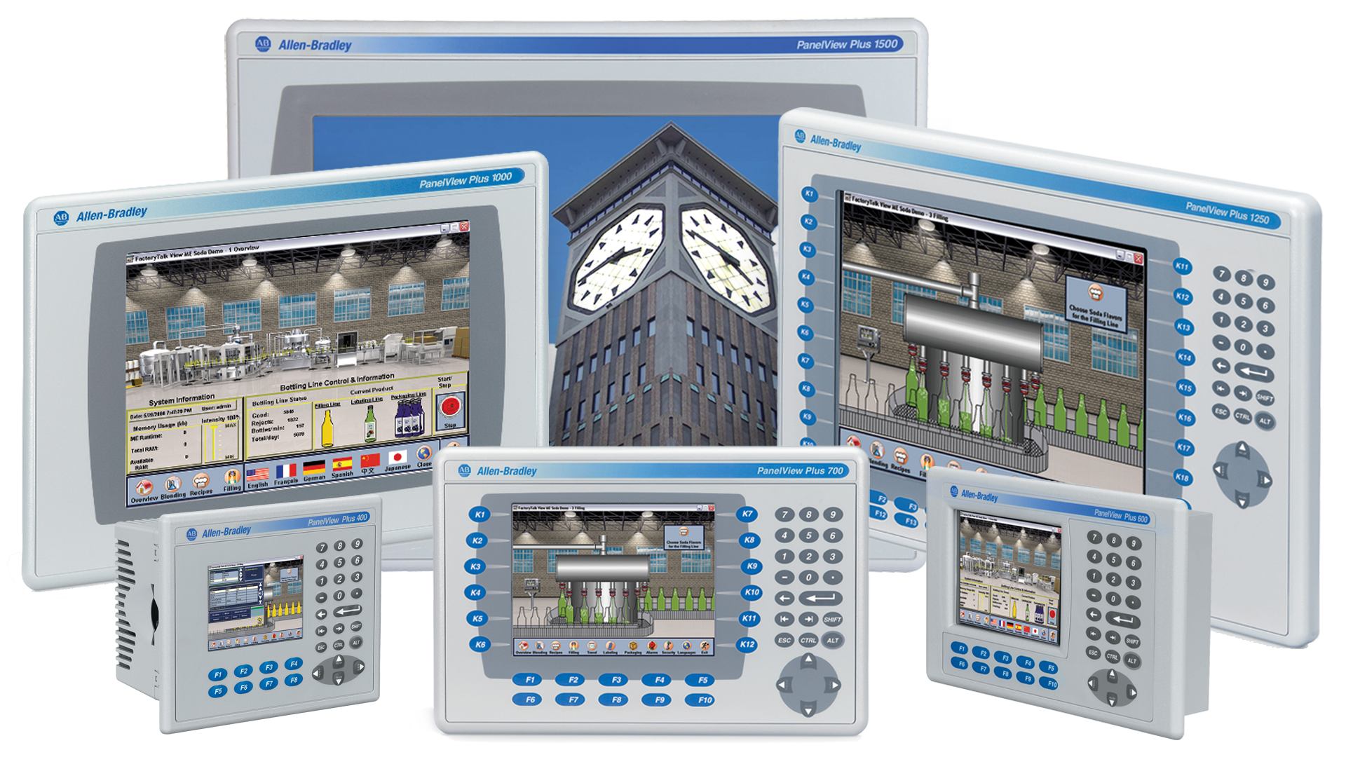 PanelView-Plus6-Monitor-Familie