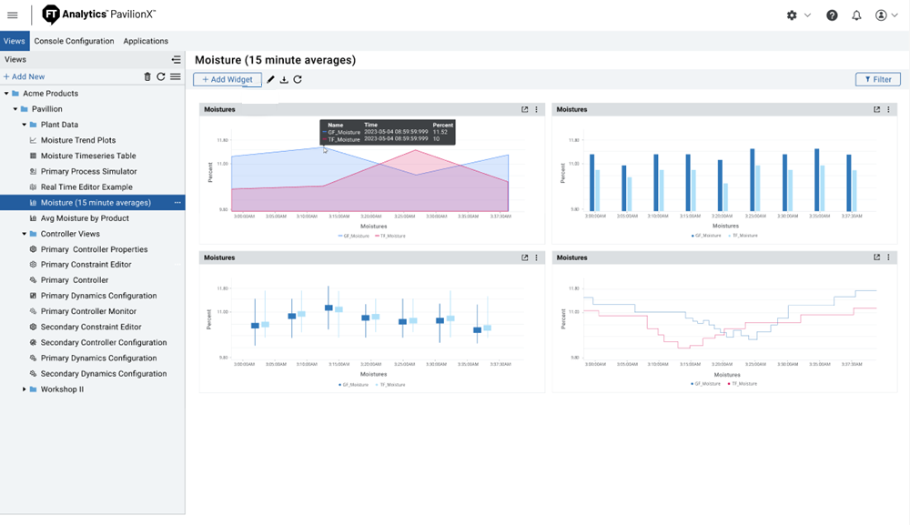 PavilionX graphs showing tighter operational control