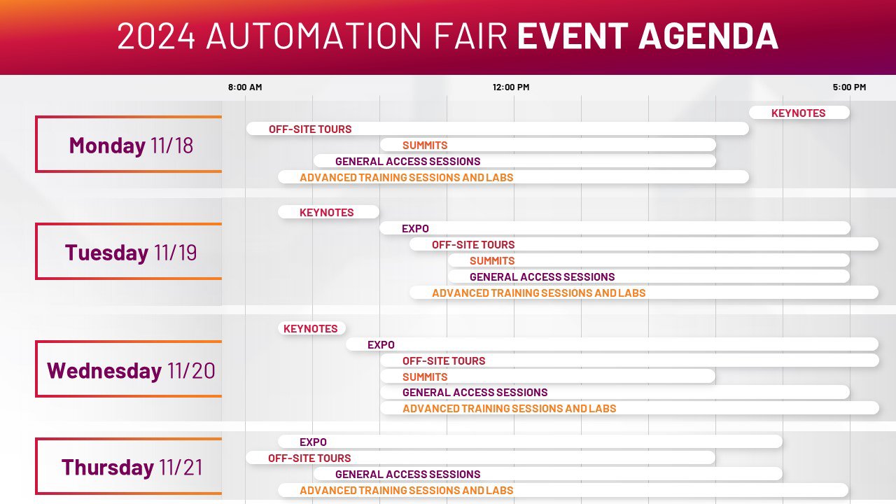 2024 Automation Fair Event Agenda