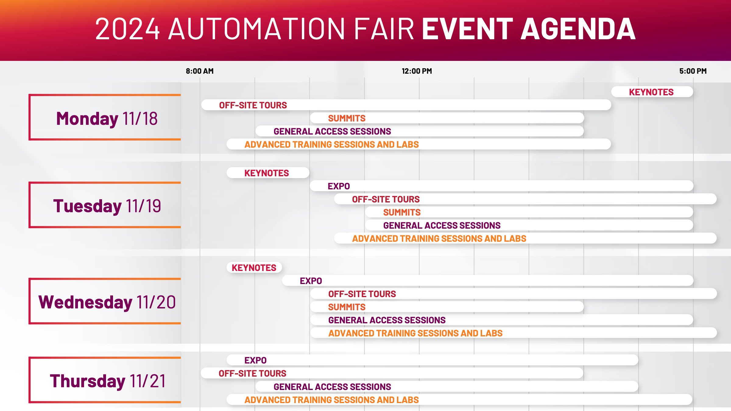 2024 Automation Fair Event Agenda