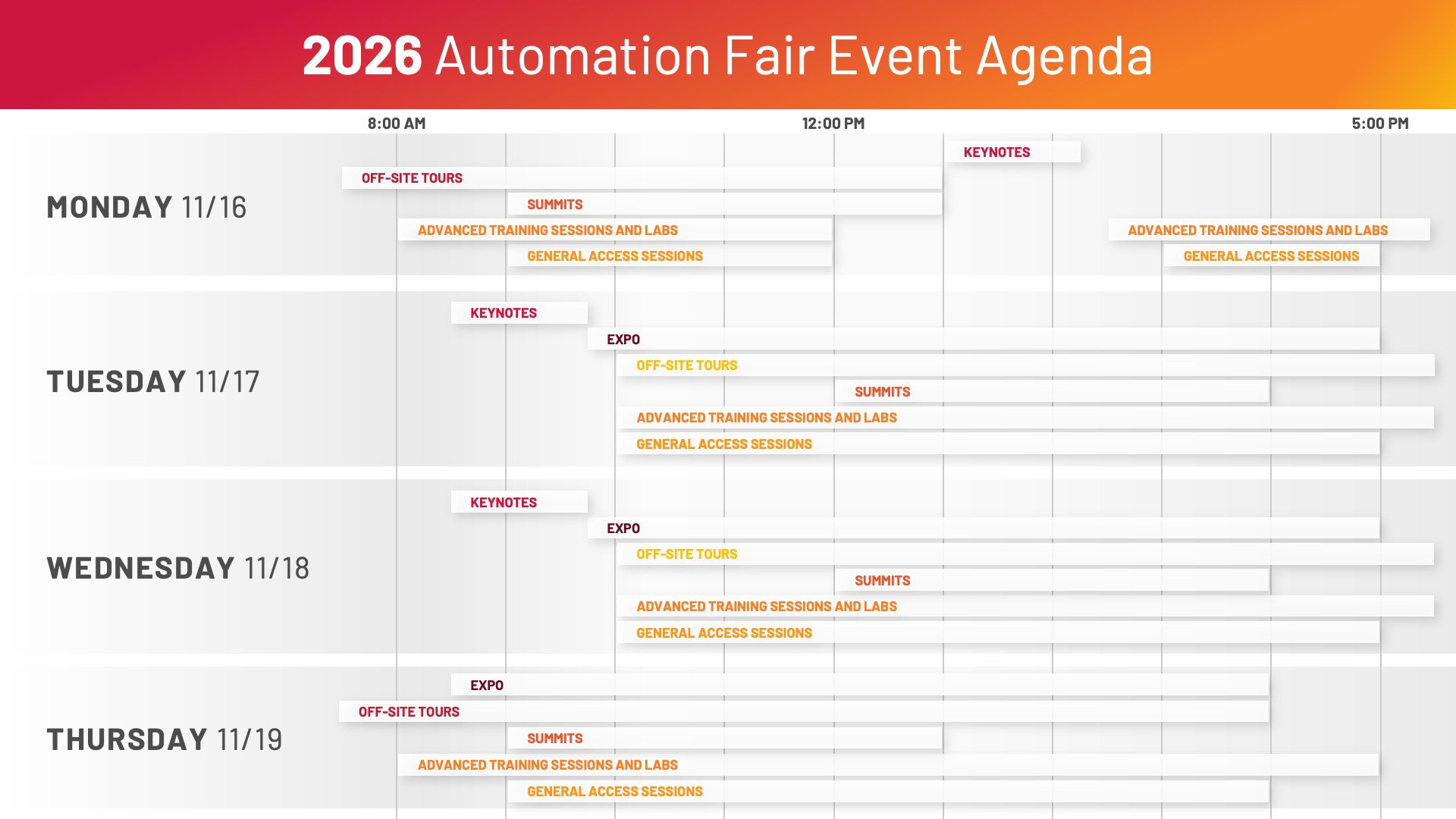 Automation Fair 2026 Event Agenda Preview