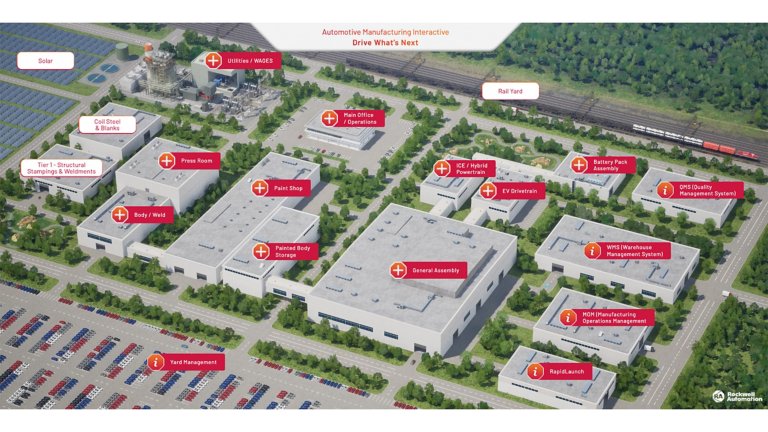 High level view of 3D automotive plant interactive