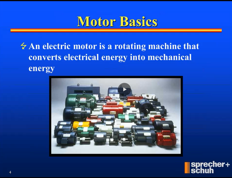 How a motor works