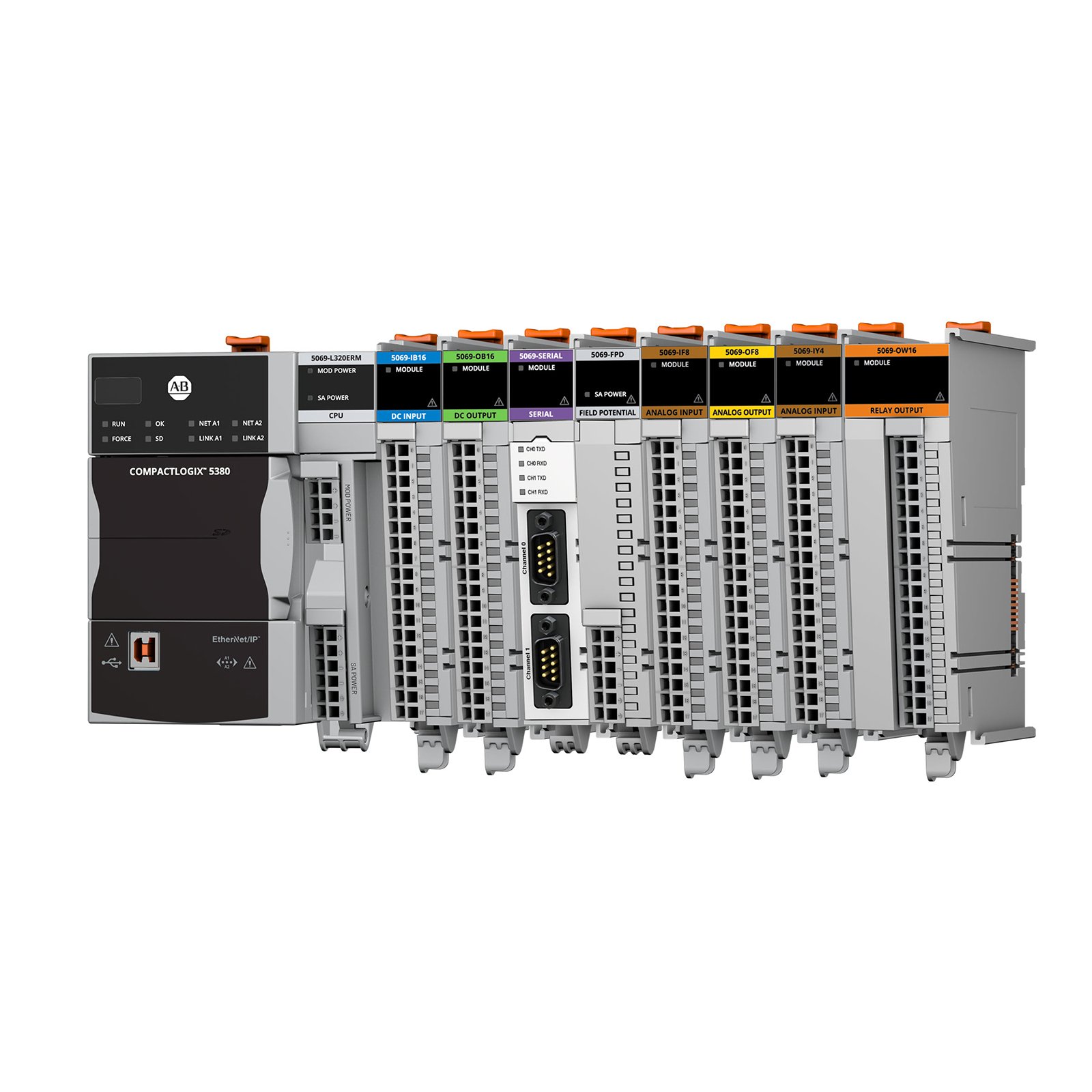 Right-facing view of Allen-Bradley CompactLogix 5380 control system, Bulletin 5069