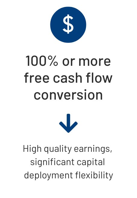 100% or more free cash flow conversion. High quality earnings, significant capital deployment flexibility.