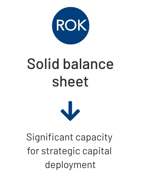 Solid balance sheet. Significant capacity for strategic capital deployment.