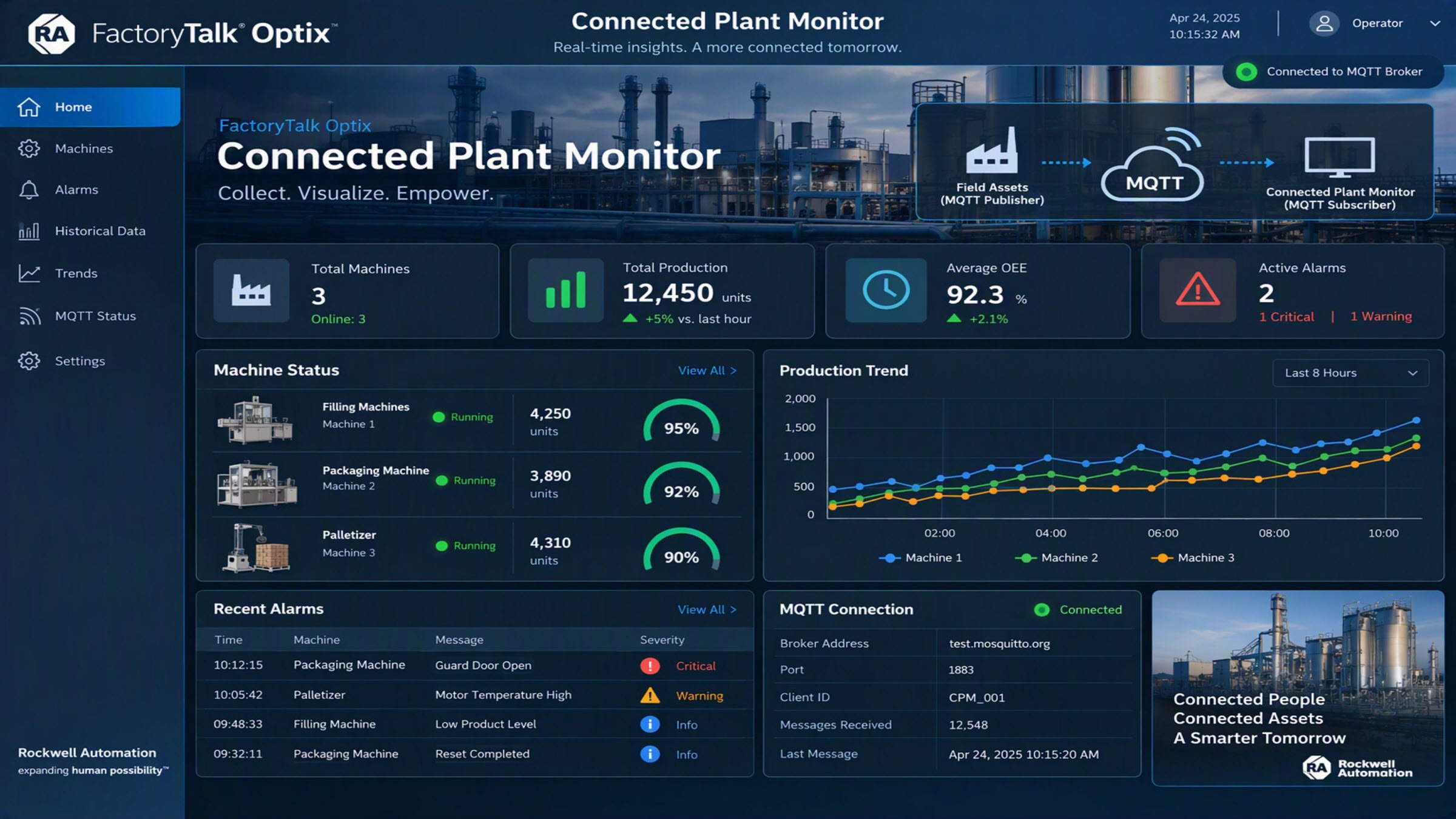 connected-plant-monitor_Connected Plant Monitor.jpg