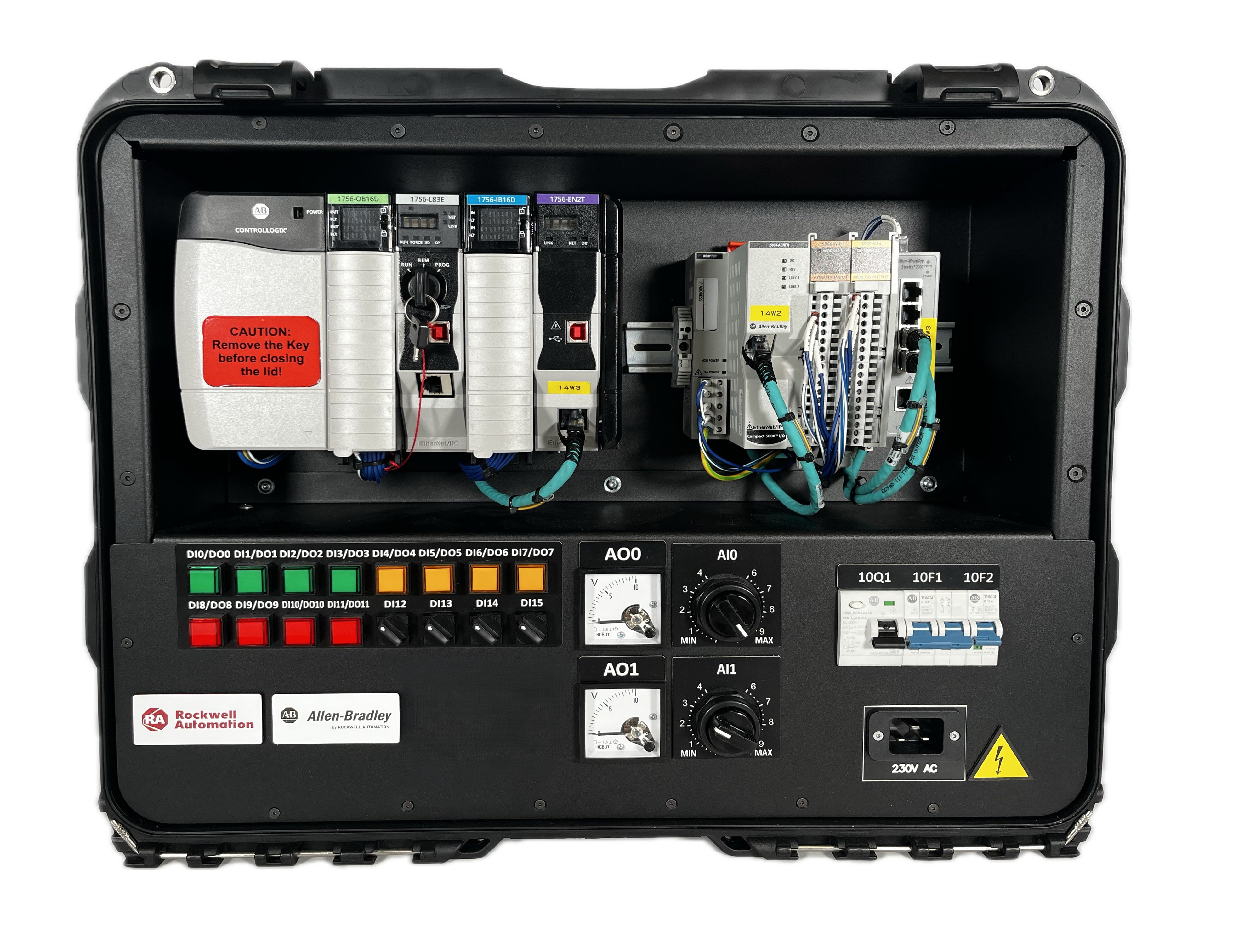 Controllogix 5069
