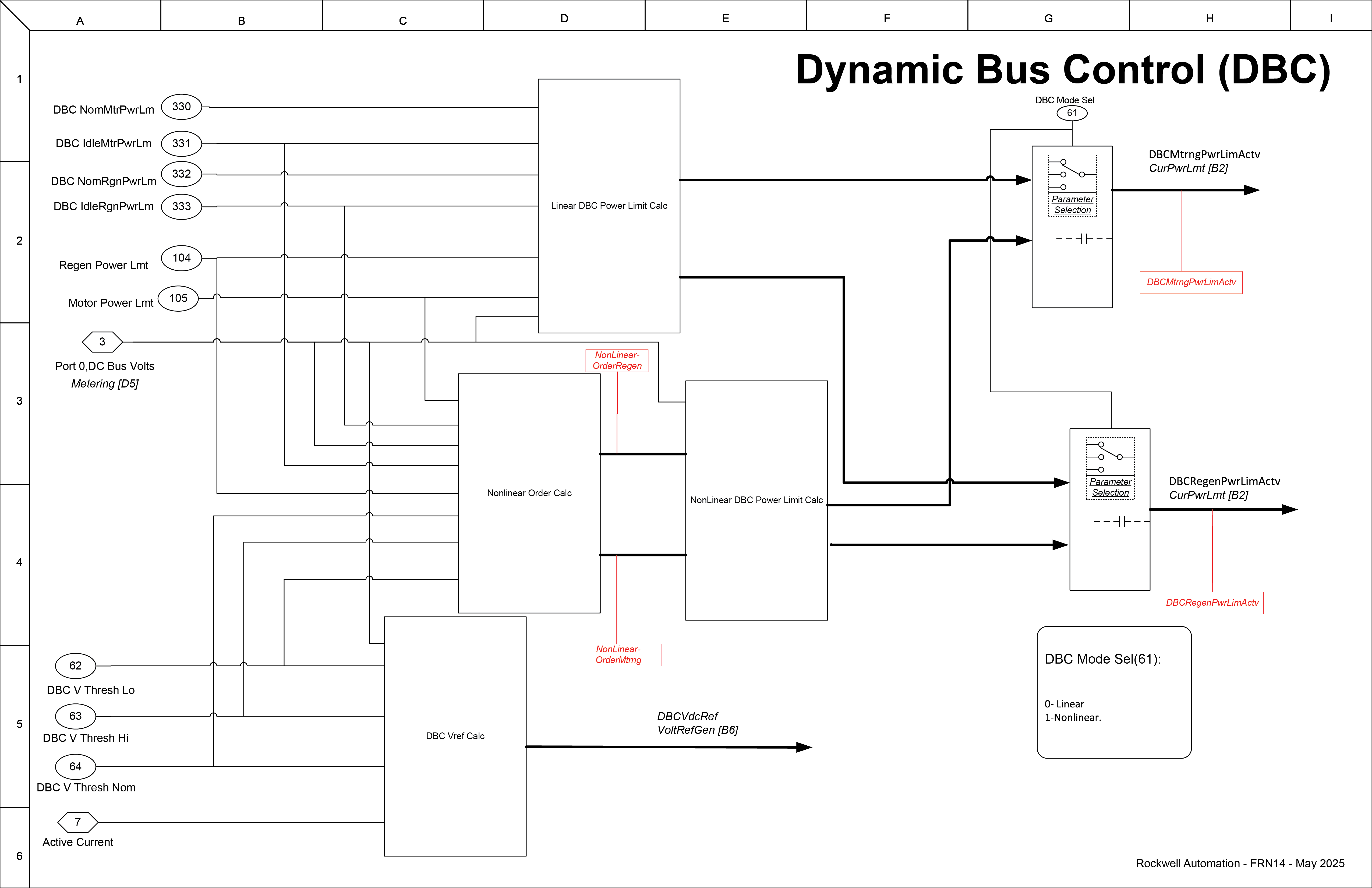 Dynamic Bus Control