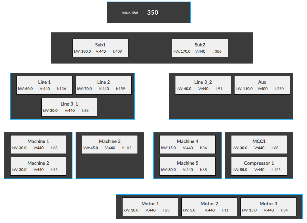 energy-monitor-using-optix_Step 4_1.png
