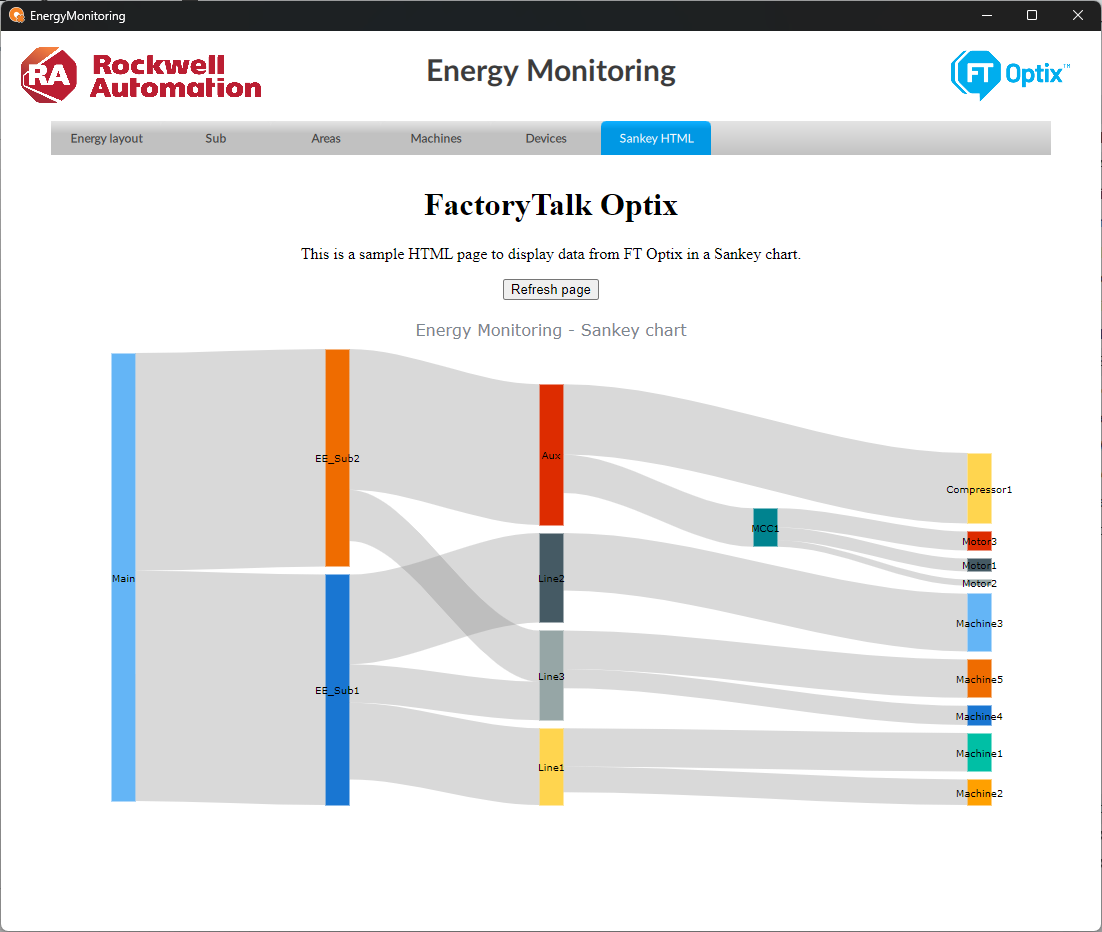 energy-monitor-using-optix_Step 8_6.png