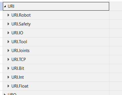 ethernet-ip-integration-between-compactlogix-and-ur5-cobot_56_URI_Data_Groups