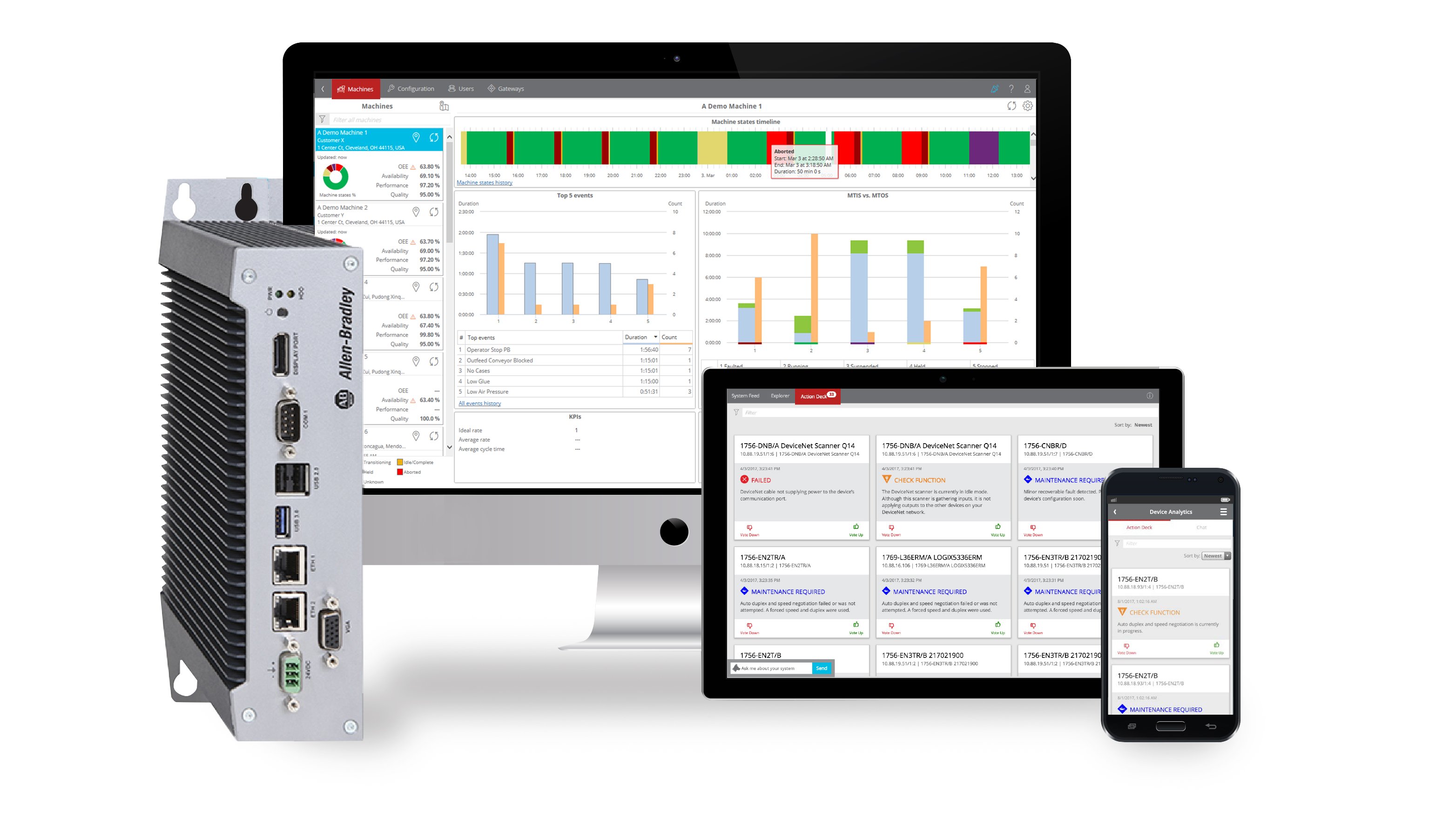 FactoryTalk Analytics devices