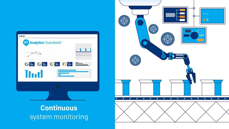 Screenshot from FactoryTalk Analytics Guardian AI continuous system monitoring video