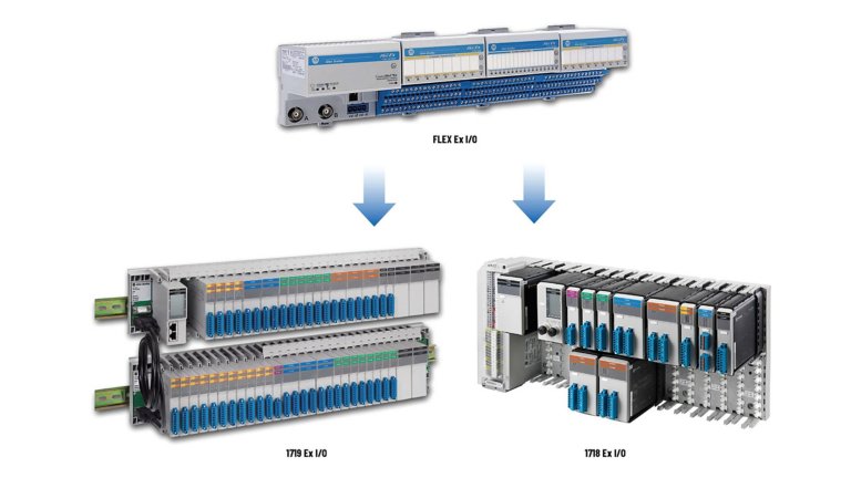 FLEX Ex I/O to 1718 Ex I/O or 1719 Ex I/O Modernization Imagery