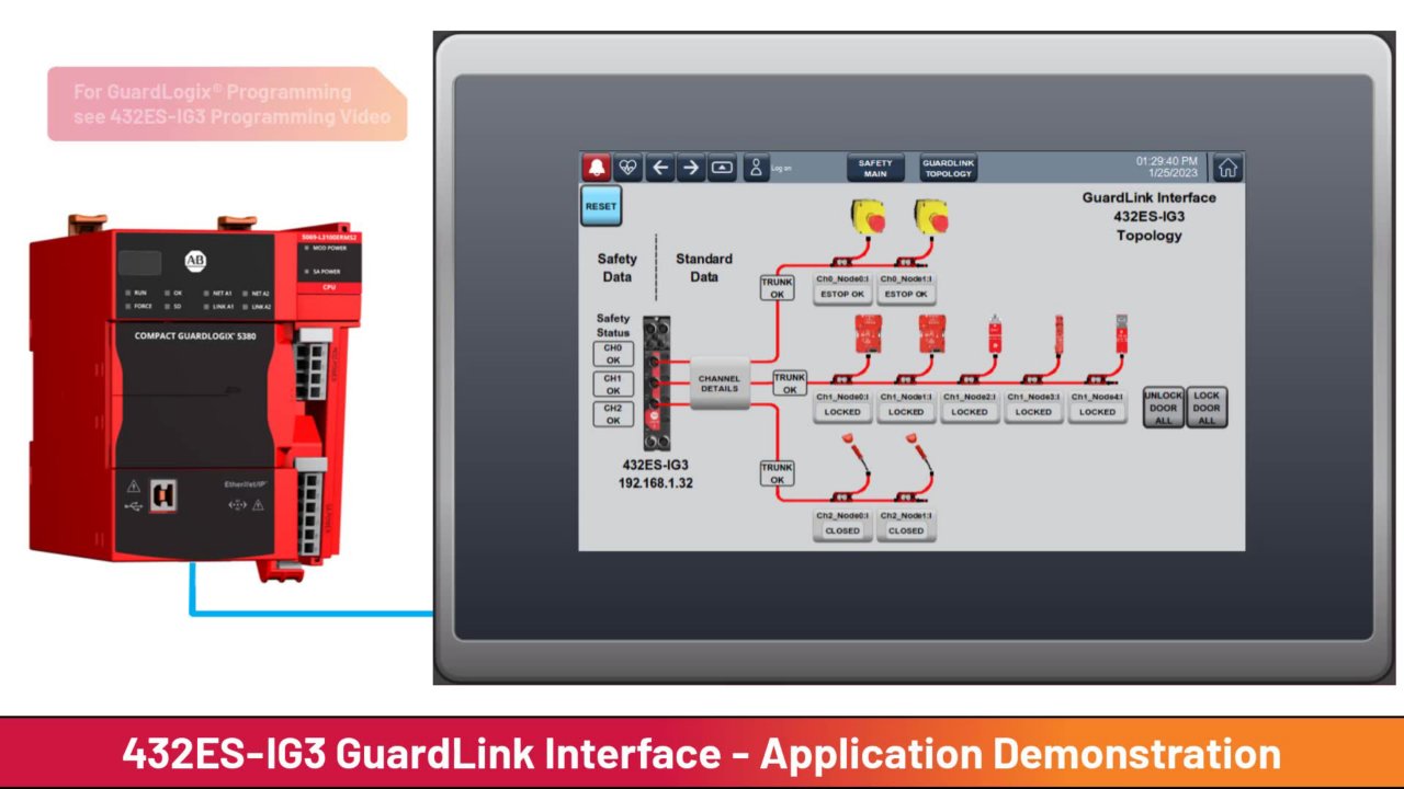 GuardLink 432ES-IG3 Interface Module - Application Demonstration Video