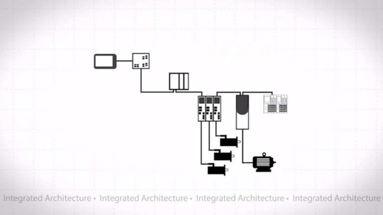 A black and white architecture drawing showing the connections of a Rockwell Automation smart motor control system