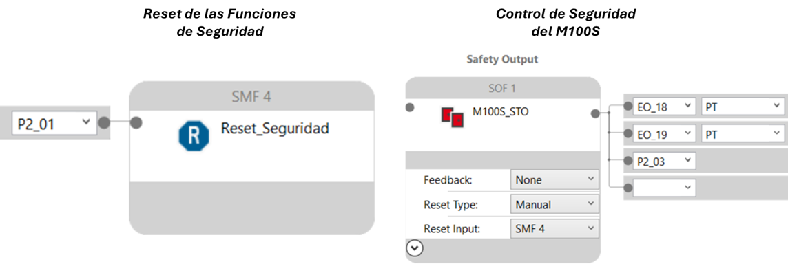 intelligent-safety-using-the-m100-control-starter_S7P11.png
