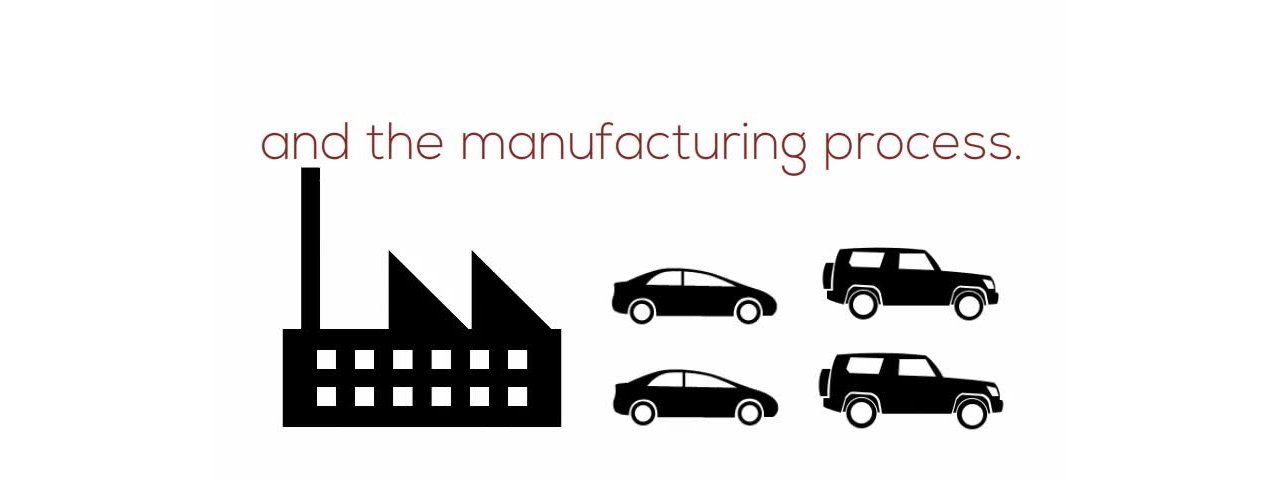 Manufacturing Optimization