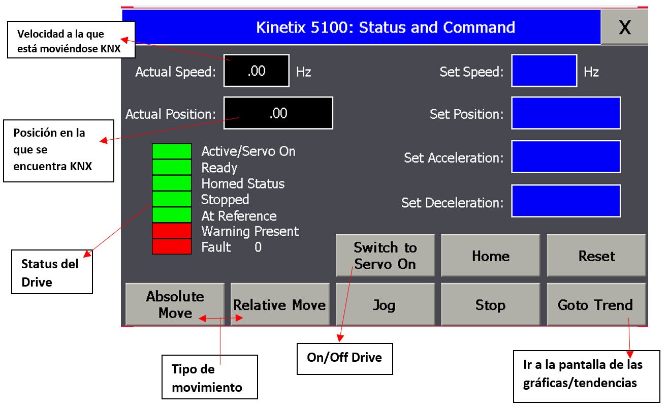 micro800-and-kinetix-5100-practical-setup_Picture27 ES.jpg