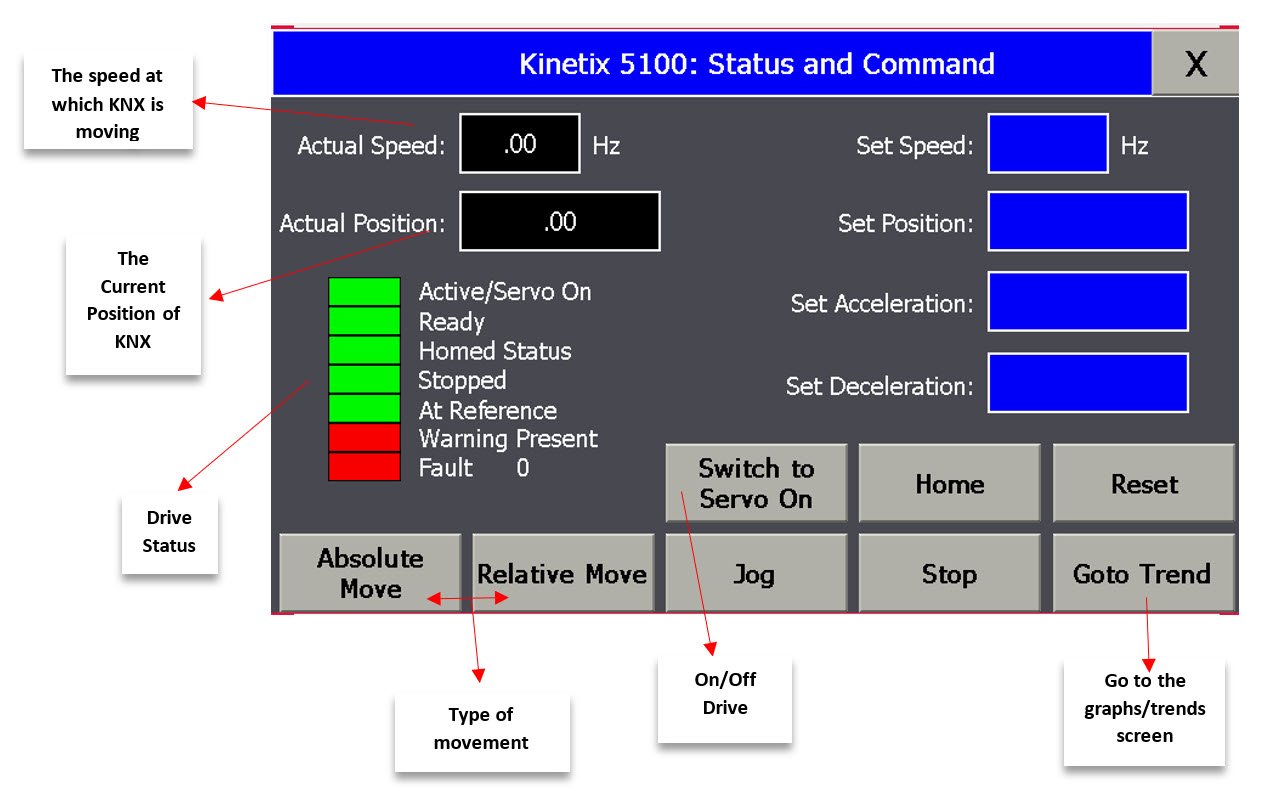 micro800-and-kinetix-5100-practical-setup_Picture27.jpg