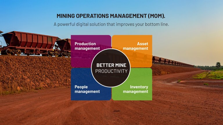 MOM is driving productivity in mining operations.