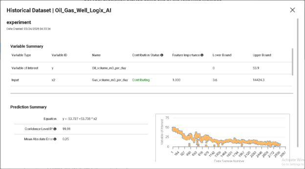 oil-gas-well-emulation-using-logix-ai_11_Information_Contributing.png